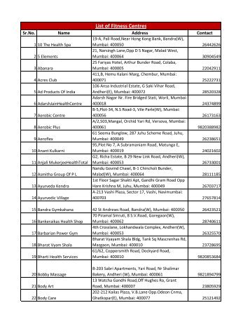 Mumbai-List of Fitness Centres.pdf - Family Connect