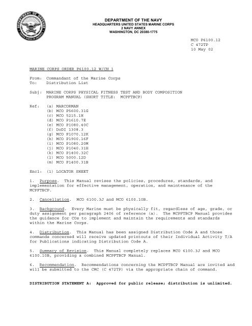 Marine Corps Pft Chart