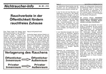 Nichtraucher-Info - NID