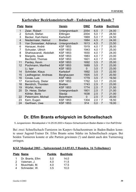 Greifer 4/2003 - Karlsruher Schachfreunde 1853 e.V.