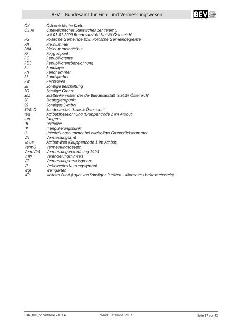 DOKUMENTATION - LIG