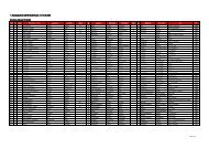 2009-07-16 Liste fÃ¼r print und Internet Heft 30 - AUTO BILD-Blog