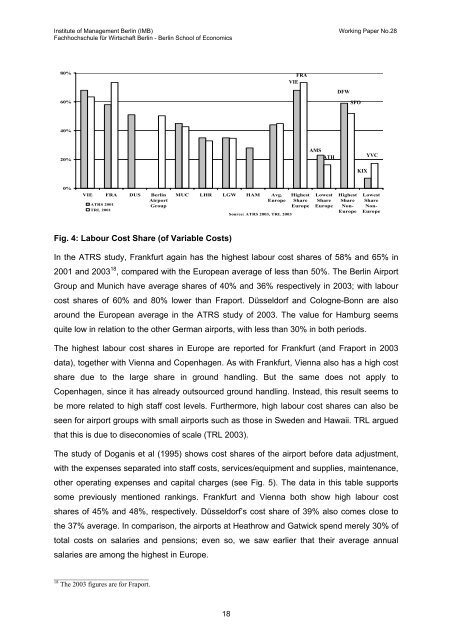 Working paper template - MBA Programme der HWR Berlin