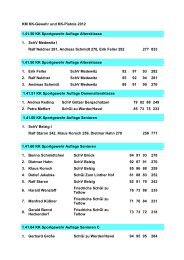 KM KK Gewehr Aufl 2012 - Götzer Bergschützen