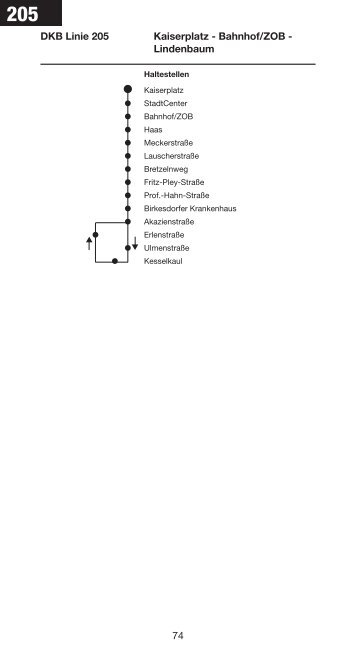 74 DKB Linie 205 Kaiserplatz - Bahnhof/ZOB - Lindenbaum - AVV