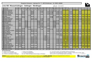 Linie 503: Wassertrüdingen - Oettingen - Nördlingen - VDR