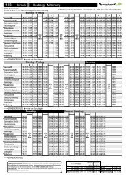 Fahrplan f.r Linie 44B-1 - Dr. Richard Autobusunternehmen