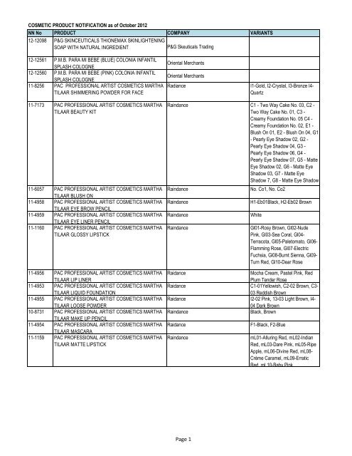 Page 1 Fda