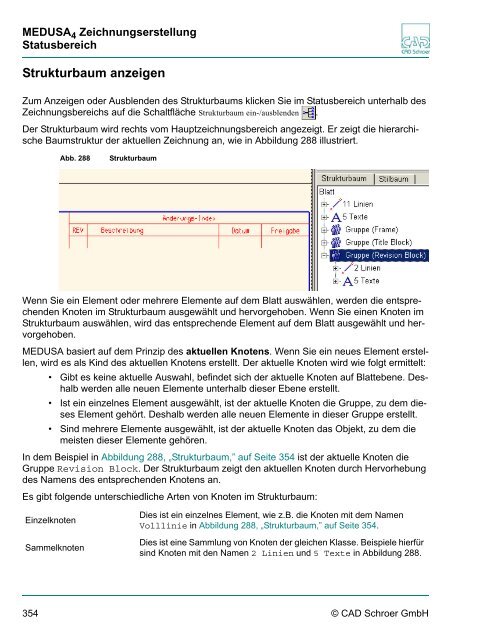 auswahl - CAD Schroer