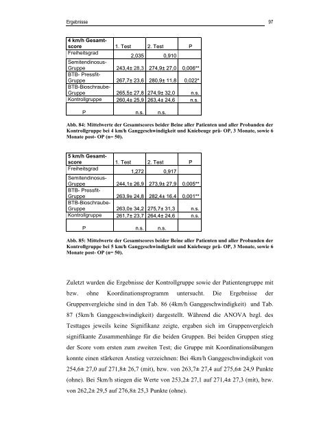 Dissertation Matthias Schuhmacher