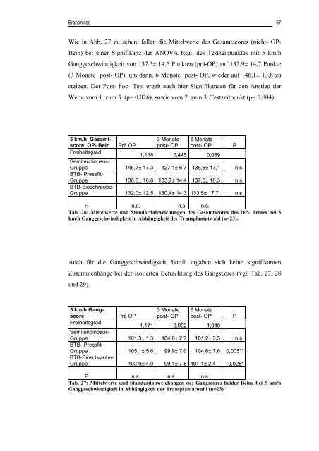 Dissertation Matthias Schuhmacher