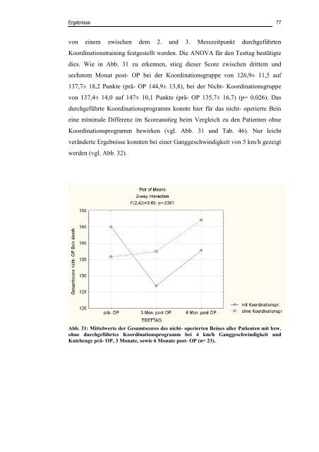 Dissertation Matthias Schuhmacher