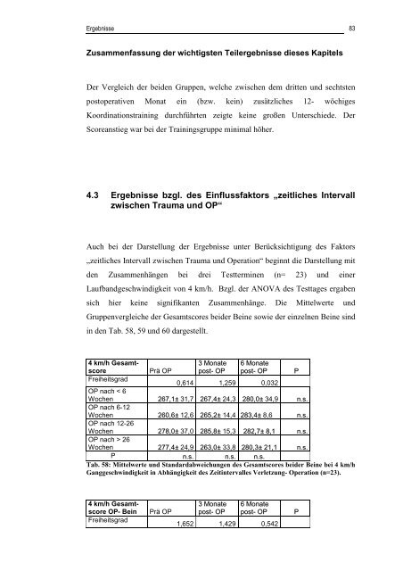 Dissertation Matthias Schuhmacher