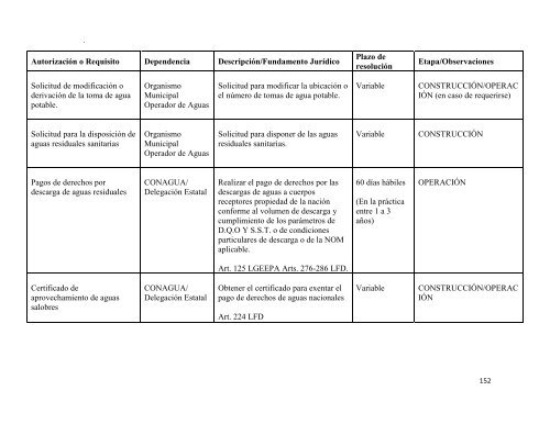 Evaluación de la Energía Geotérmica en México - Comisión ...