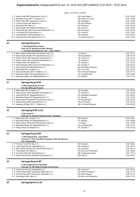 Ergebnisübersicht: Heiligenwald,PLS vom 13.-15.07.2012 ...