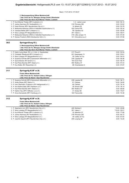 Ergebnisübersicht: Heiligenwald,PLS vom 13.-15.07.2012 ...