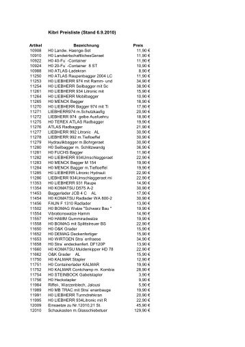 Kibri Preisliste (Stand 6.9.2010)