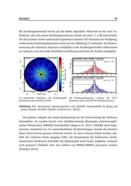 PDF-file - Leibniz-Institut für Atmosphärenphysik