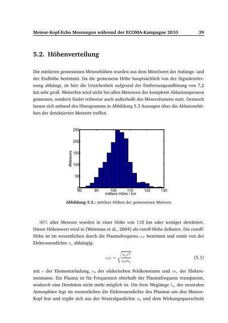 PDF-file - Leibniz-Institut für Atmosphärenphysik