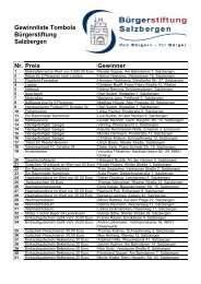 Gewinnliste Tombola Bürgerstiftung Salzbergen Nr. Preis Gewinner