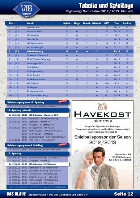 Das Blaue - Saison 2012/2013 #6 - VfB Oldenburg