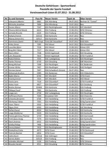 Vereinswechsel 01.07.2012 - DGS-Fußball.de