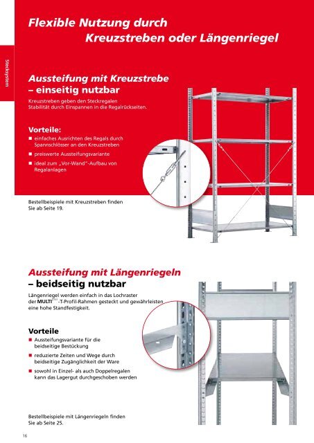 Das Stecksystem von - Schulte Lagertechnik