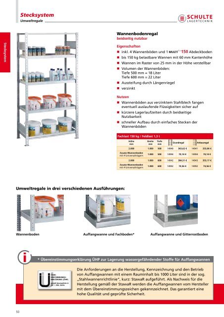 Das Stecksystem von - Schulte Lagertechnik