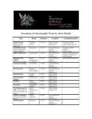 Chronology of Choreographic Works by Alwin Nikolais