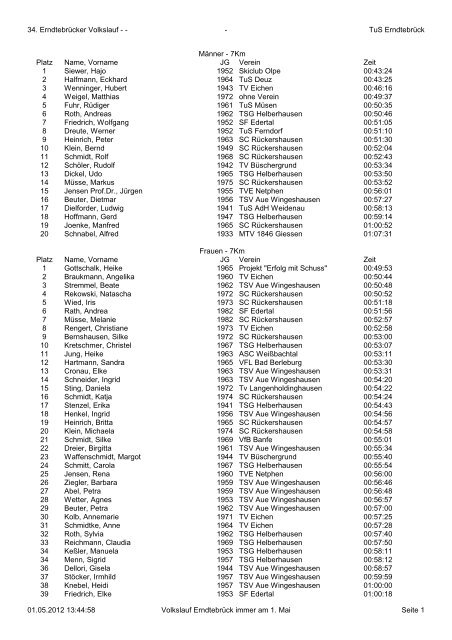 Männer - 7Km Platz Name, Vorname JG Verein ... - Rothaar-Laufserie