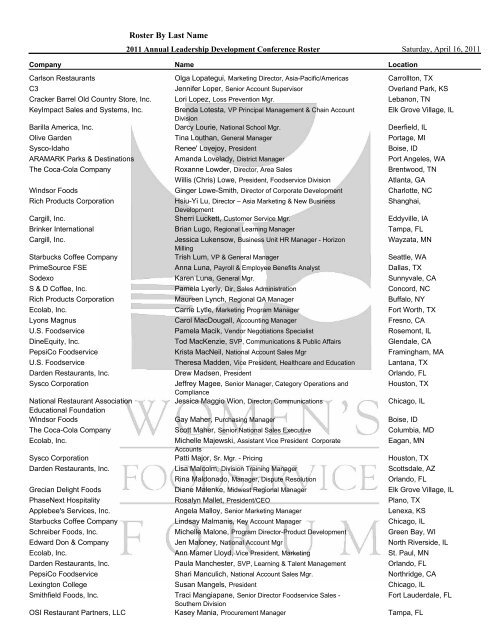 Company Roster