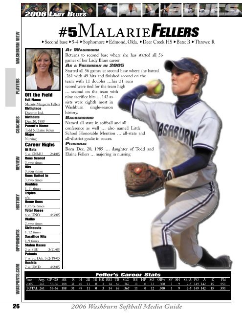 2006 softball guide working.indd - Washburn Athletics