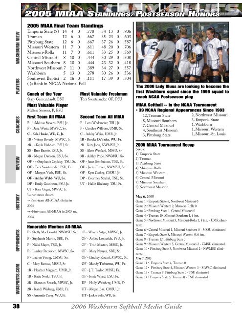 2006 softball guide working.indd - Washburn Athletics