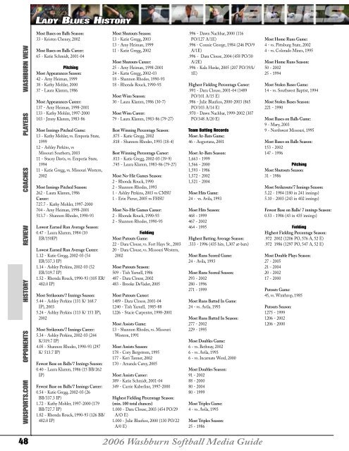 2006 softball guide working.indd - Washburn Athletics