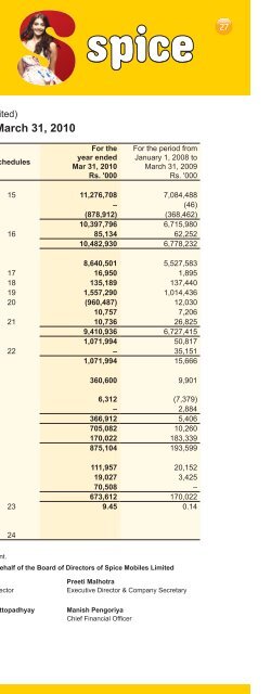 Spice Mobility - Spice Global