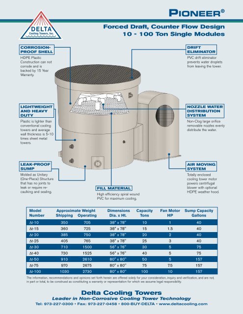 Delta Cooling Towers, Inc. - MENA ITS