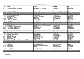 LIHGA 2010 - Aussteller nach ABC Halle Firma Branche Adresse Ort ...