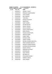 NAME OF CENTRE: TC & S HAZARIBAGH ( BOARD-II ... - SSC