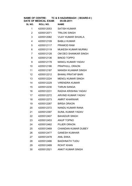 NAME OF CENTRE: TC & S HAZARIBAGH ( BOARD-II ... - SSC