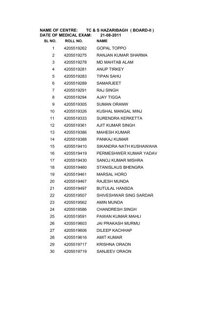 NAME OF CENTRE: TC & S HAZARIBAGH ( BOARD-II ... - SSC