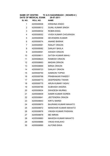 NAME OF CENTRE: TC & S HAZARIBAGH ( BOARD-II ... - SSC