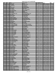 Welder List for Test on 30 SEPT 2012