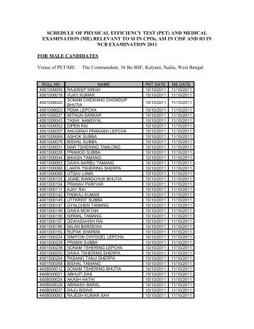 SCHEDULE OF PHYSICAL EFFICIENCY TEST (PET ... - Sscer.org