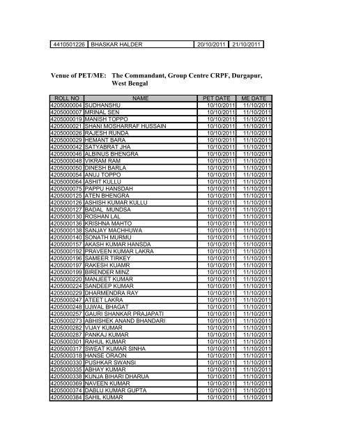 SCHEDULE OF PHYSICAL EFFICIENCY TEST (PET ... - Sscer.org