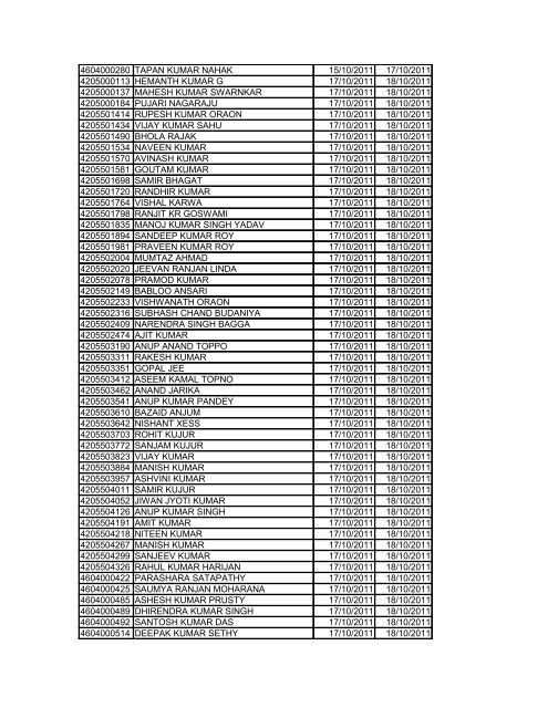 SCHEDULE OF PHYSICAL EFFICIENCY TEST (PET ... - Sscer.org