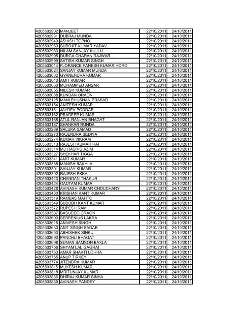 SCHEDULE OF PHYSICAL EFFICIENCY TEST (PET ... - Sscer.org