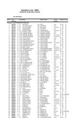 Islander's List - 2002 - Andaman and Nicobar Islands