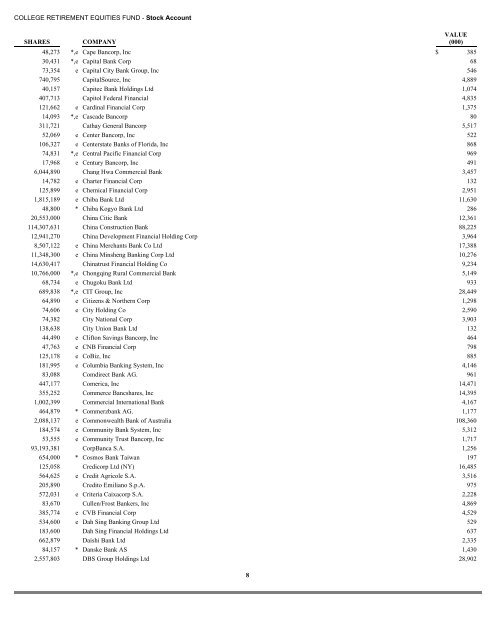 COLLEGE RETIREMENT EQUITIES FUND Schedules ... - TIAA-CREF