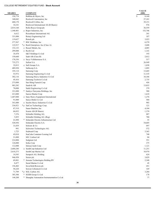 COLLEGE RETIREMENT EQUITIES FUND Schedules ... - TIAA-CREF