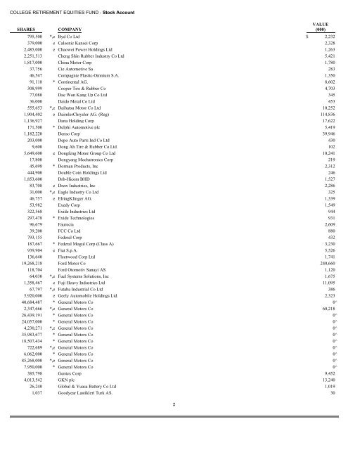 COLLEGE RETIREMENT EQUITIES FUND Schedules ... - TIAA-CREF